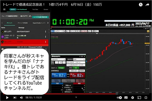 ナナキさんYouTubeチャンネル