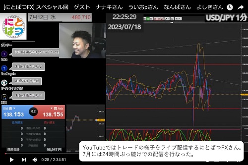 にとばつさんのYouTubeライブ配信の様子