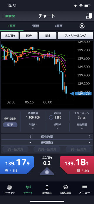 マネーパートナーズ
