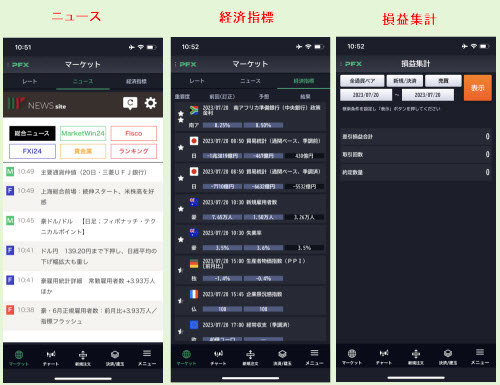 マネーパートナーズ