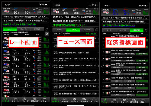 マネーパートナーズHyperSpeedTouchホーム画面