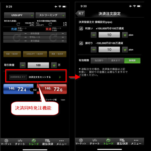 マネーパートナーズHyperSpeedTouch決済同時発注機能画面