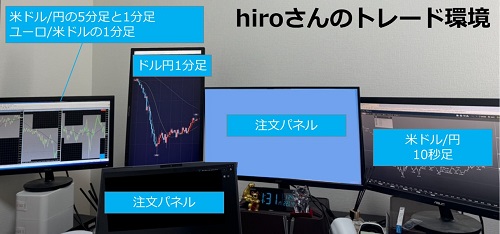 hiroさんトレード環境