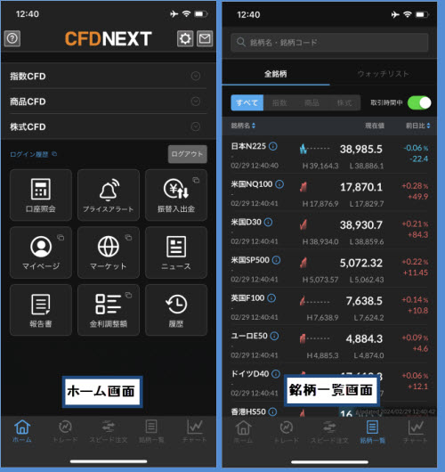【CFD】外為どっとコム[CFDネクスト]スマホアプリ版取引システム