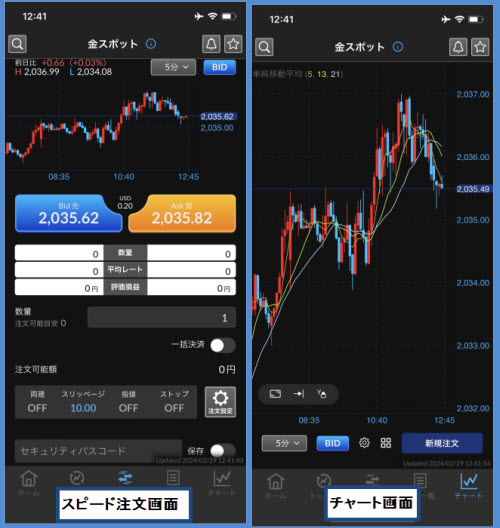 【CFD】外為どっとコム[CFDネクスト]スマホアプリ版取引システム