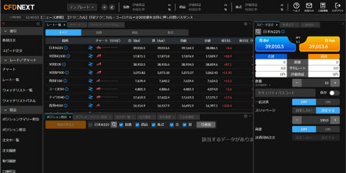 【CFD】外為どっとコム[CFDネクスト]PC版取引システム