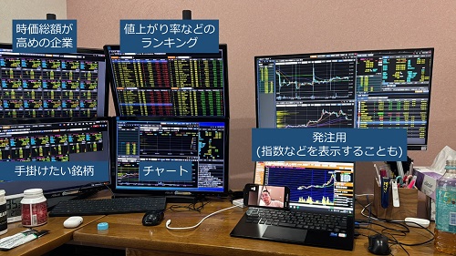 ゴマさんトレード環境