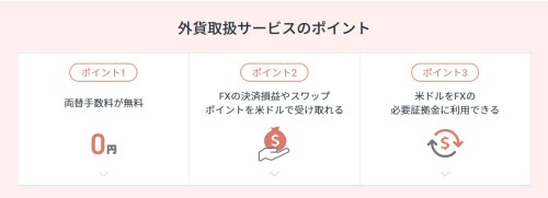 GMOクリック証券[FXネオ]
