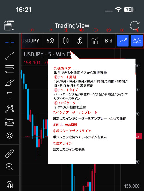 トレイダーズ証券