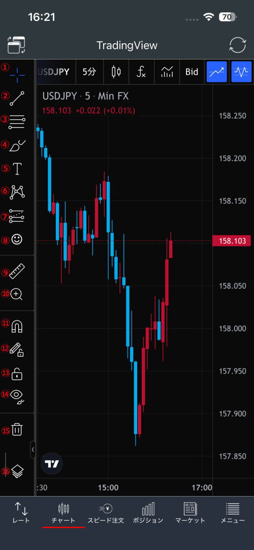 トレイダーズ証券