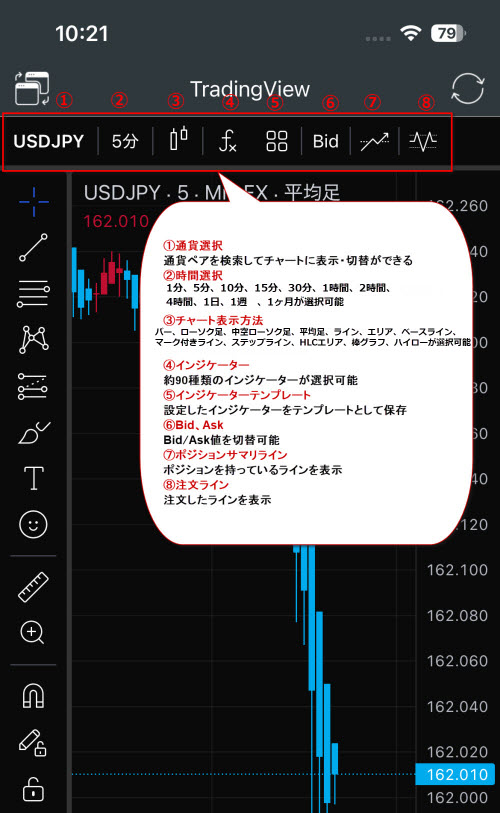 トレイダーズ証券