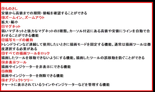 トレイダーズ証券