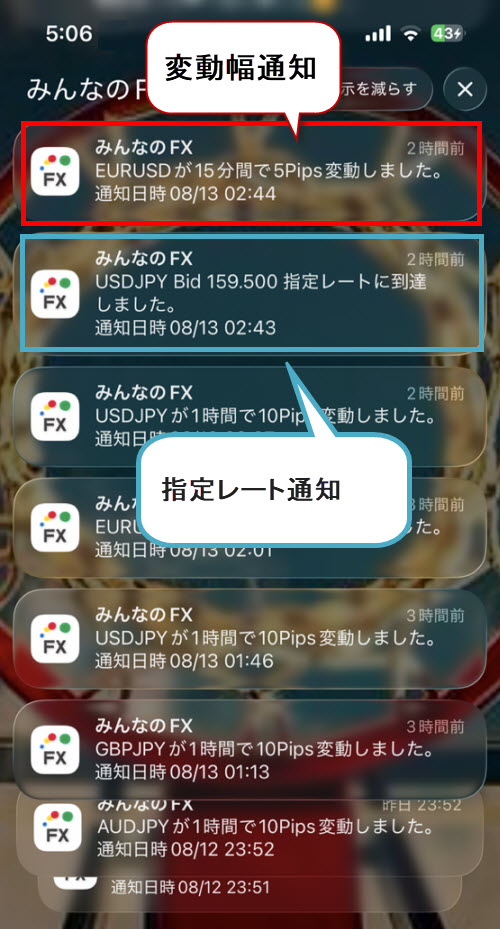 トレイダーズ証券[みんなのFX]