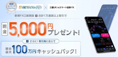三菱UFJ eスマート証券[三菱UFJ eスマート証券FX]