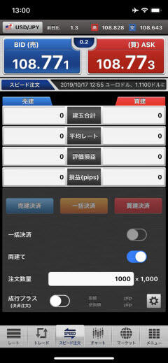 セントラル短資FXスピード注文画面