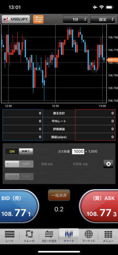 セントラル短資FXスピード注文画面