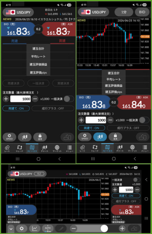 セントラル短資ＦＸ[ＦＸダイレクトプラス]