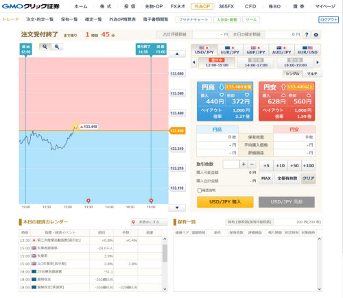 GMOクリック証券[外為オプション]PC取引ツール画面