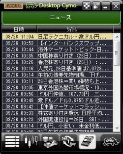 Desktop Cymoマーケット情報画面