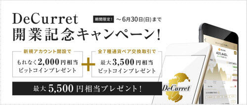 ディーカレット口座開設キャンペーン