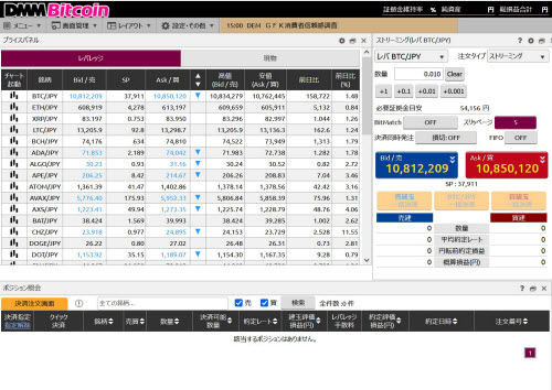 DMMビットコイン