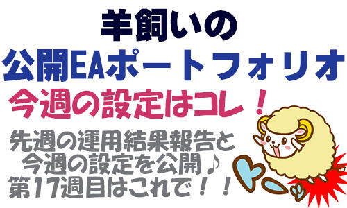 MT4で自動売買