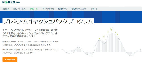 ゲインキャピタルジャパン[ノックアウトオプション]キャンペーン