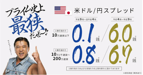 FXプライム byGMO