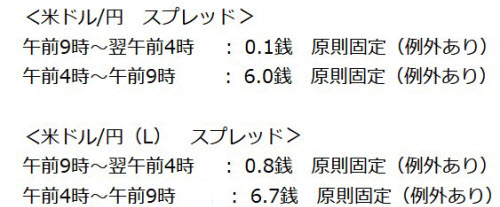 fxprimeinfo220901.jpg