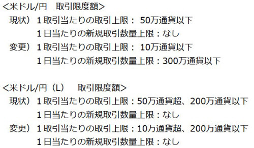 fxprimeinfo220902.jpg