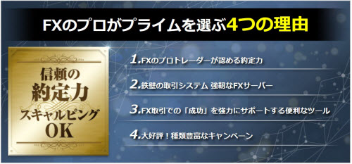 FXプライム byGMO
