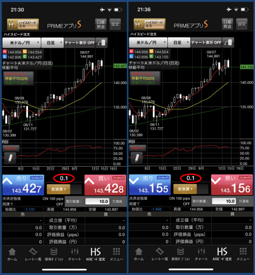 FXプライム byGMO[選べる外貨]スプレッド0.1銭原則固定