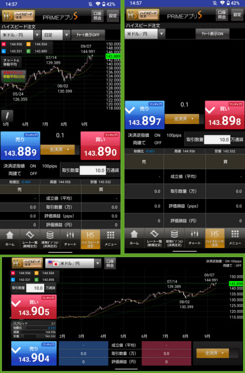 ＦＸプライムbyGMO[選べる外貨]