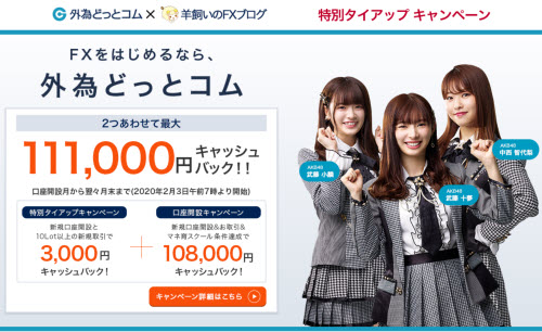 外為どっとコム[外貨ネクストネオ]