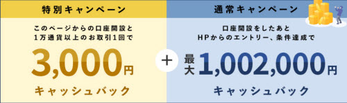外為どっとコム[外貨ネクストネオ]