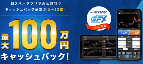 外為どっとコム[外貨ネクストネオ]