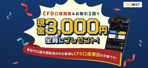 外為どっとコム[外貨ネクストネオ]