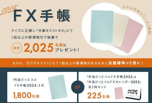 外為どっとコム[外貨ネクストネオ]