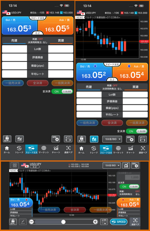 外為どっとコム[外貨ネクストネオ]