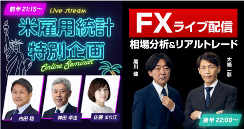 外為どっとコム[外貨ネクストネオ]