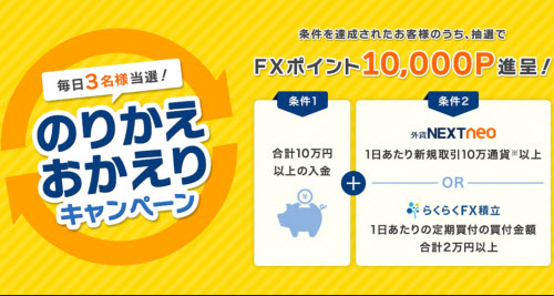 外為どっとコム[外貨ネクストネオ]