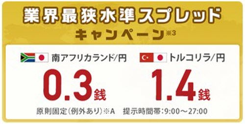 外為どっとコム[外貨ネクストネオ]