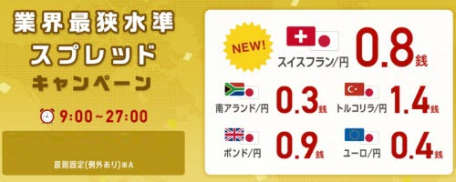 外為どっとコム[外貨ネクストネオ]