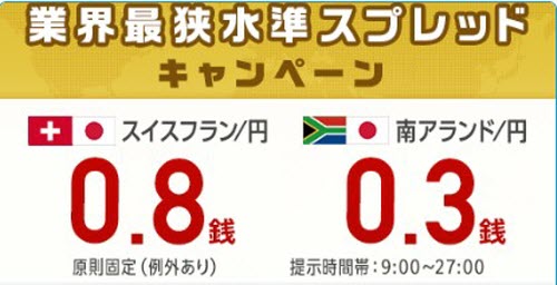 外為どっとコム[外貨ネクストネオ]
