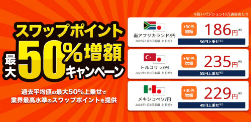 外為どっとコム[外貨ネクストネオ]
