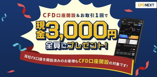外為どっとコム[外貨ネクストネオ]