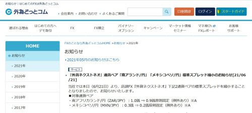 外為どっとコム[外貨ネクストネオ]