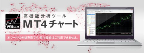 外貨ex byGMO[外貨ex]