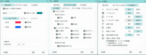 外貨ex byGMO[外貨ex]のPC版FXアプリ｢外貨ex for Windows｣の特長
