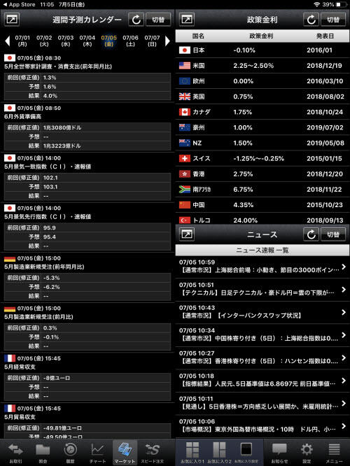 外為どっとコム[外貨ネクストネオ]